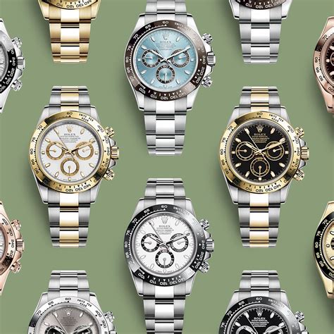 set a rolex daytona|Rolex daytona instructions.